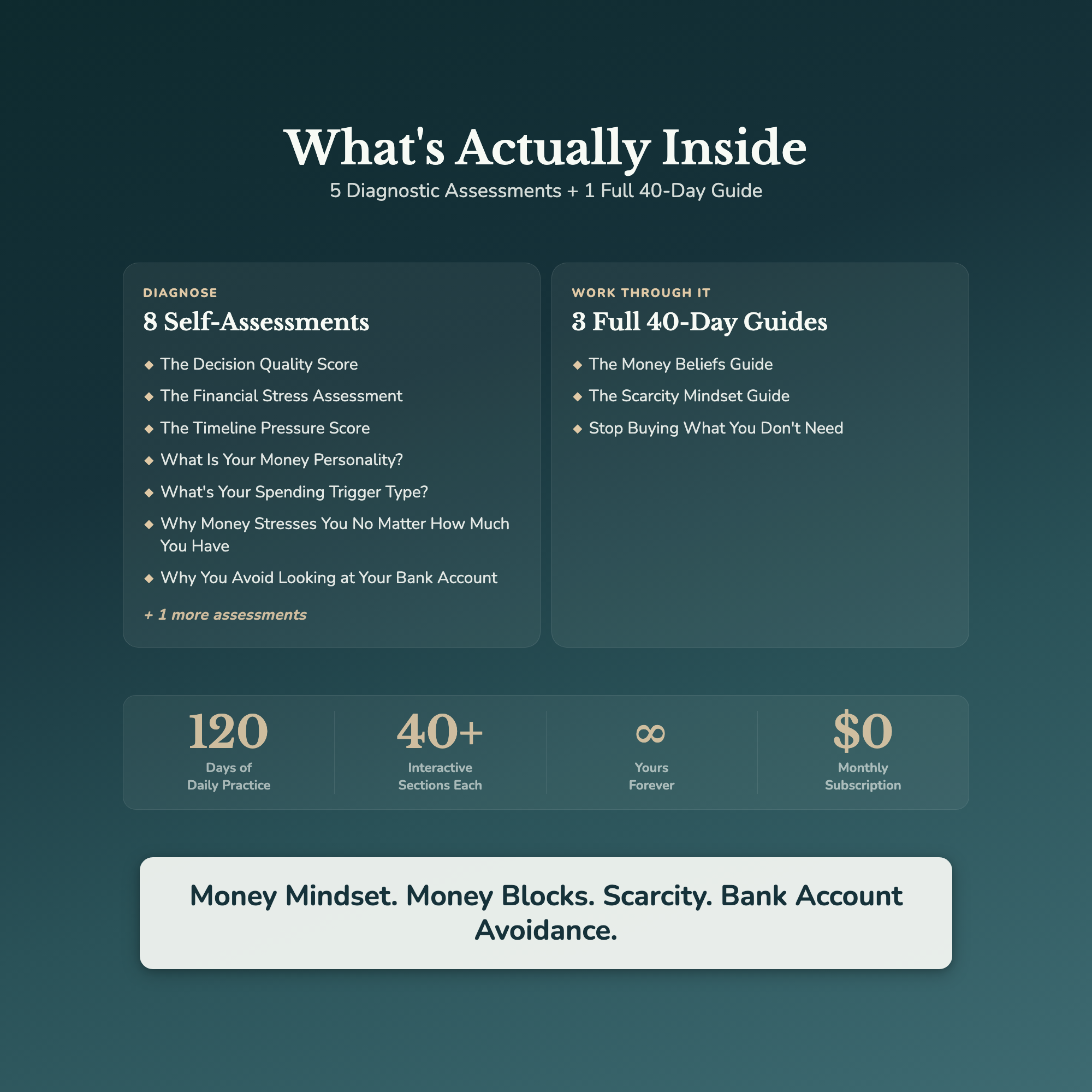 Money Psychology 2