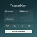 Productivity Focus 2