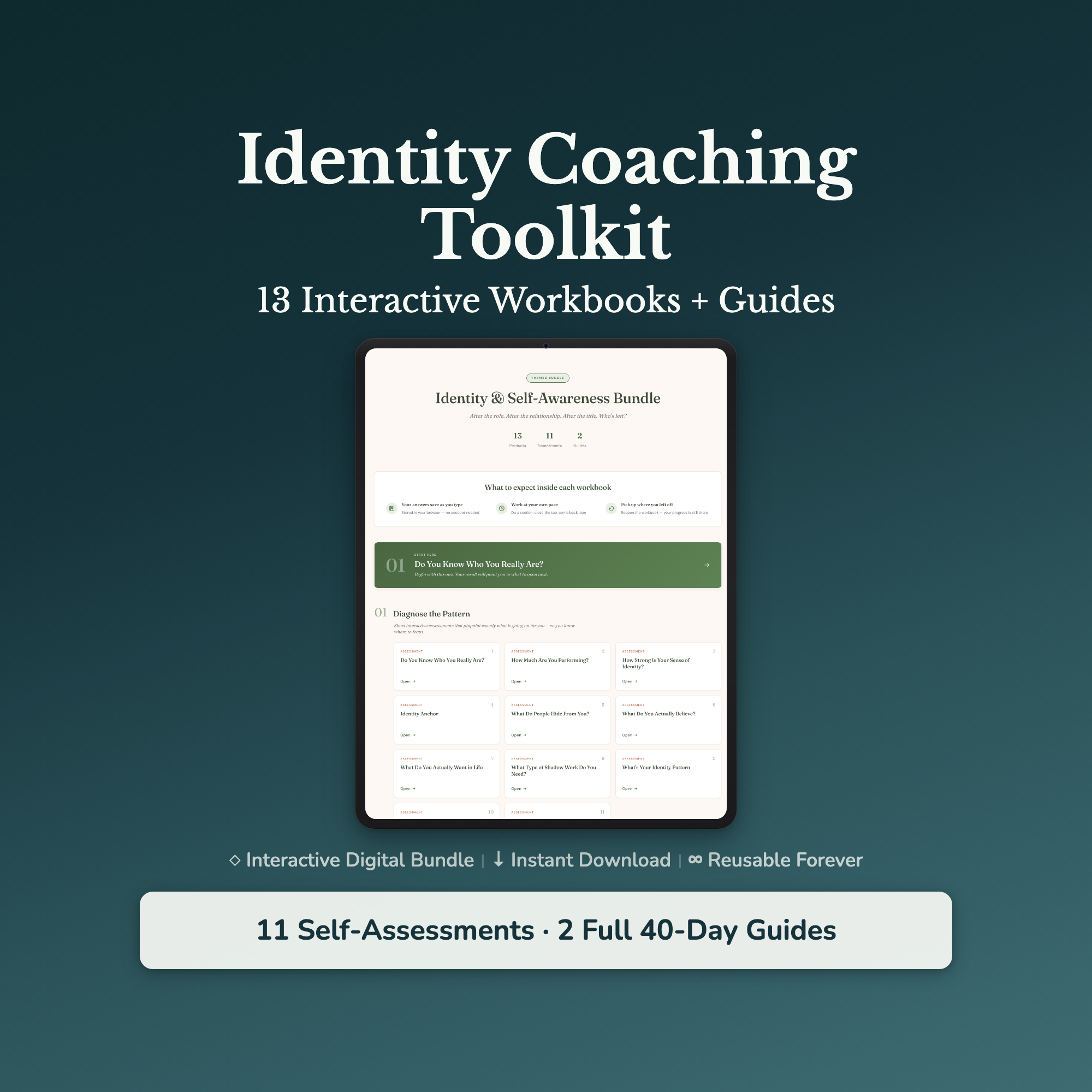 Identity Self Awareness 1