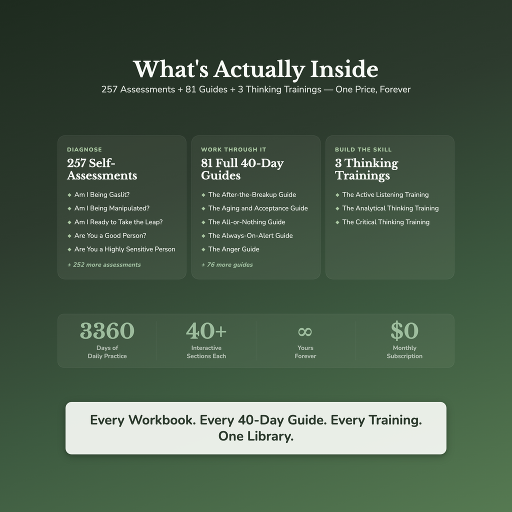 What's inside — 257 assessments, 81 guides, 3 trainings