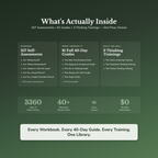 What's inside — 257 assessments, 81 guides, 3 trainings