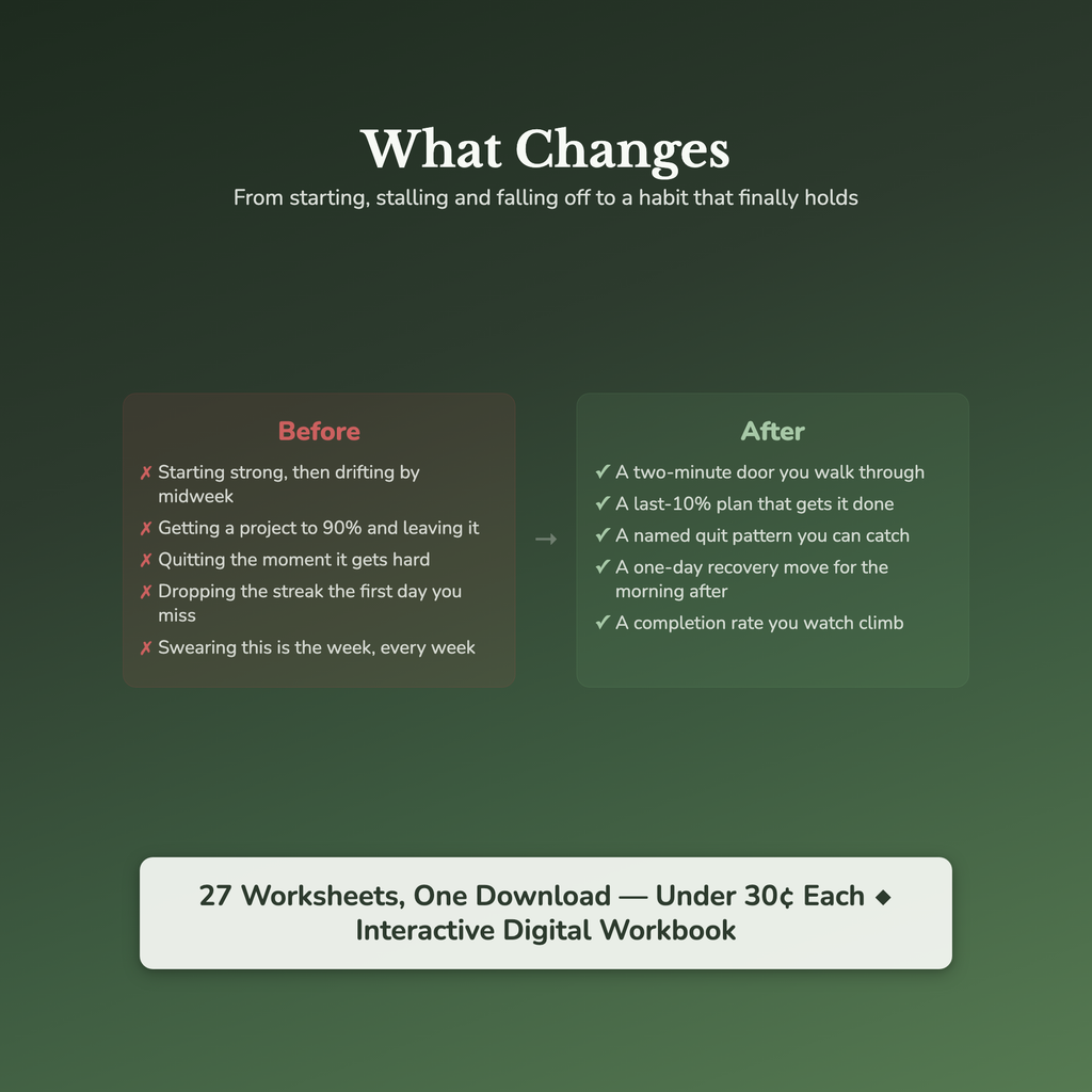 Procrastination Worksheets – Stop Putting It Off, Follow-Through, Task Paralysis – Interactive Worksheets Bundle