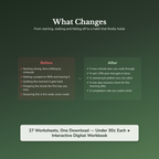 Procrastination Worksheets – Stop Putting It Off, Follow-Through, Task Paralysis – Interactive Worksheets Bundle