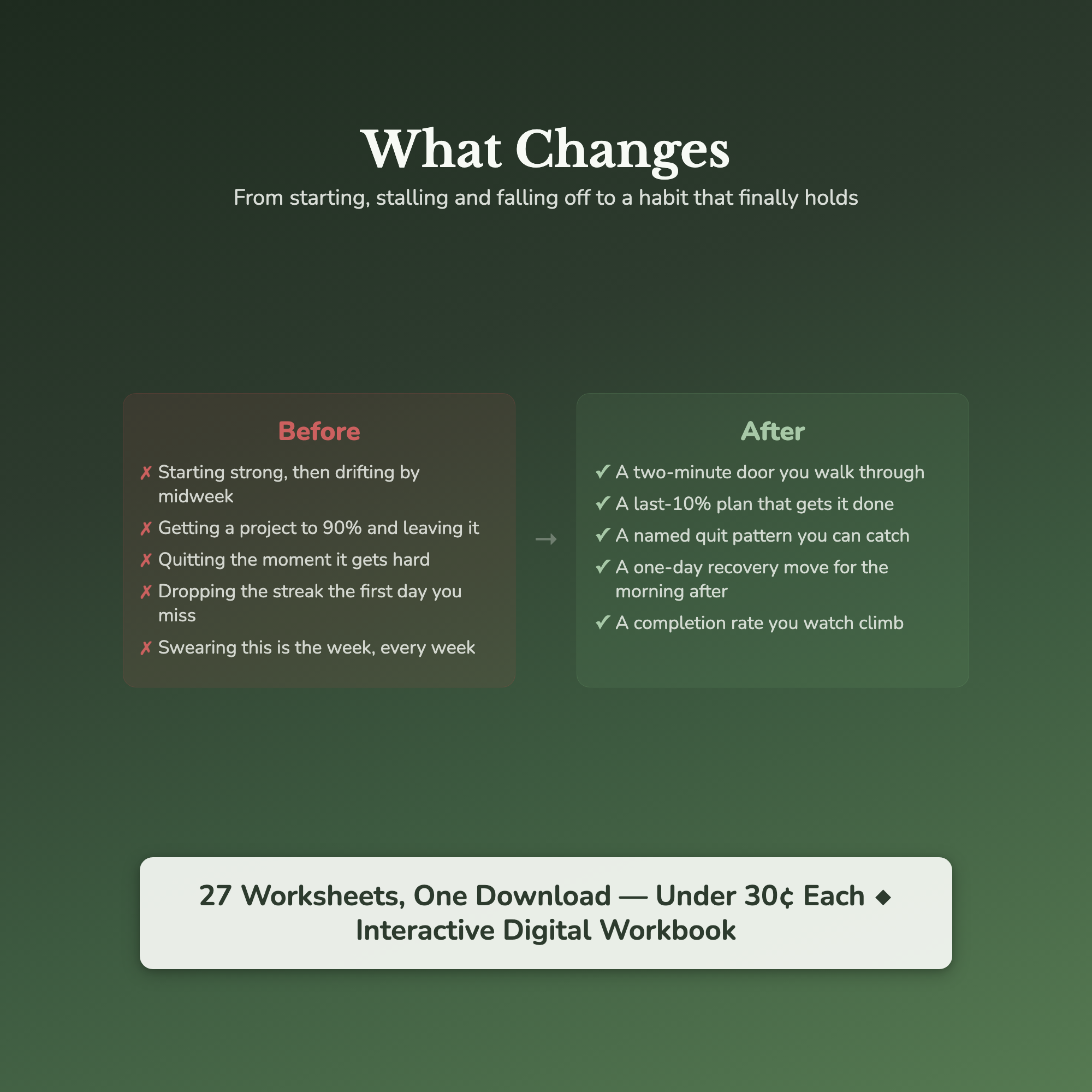 Procrastination Worksheets – Stop Putting It Off, Follow-Through, Task Paralysis – Interactive Worksheets Bundle