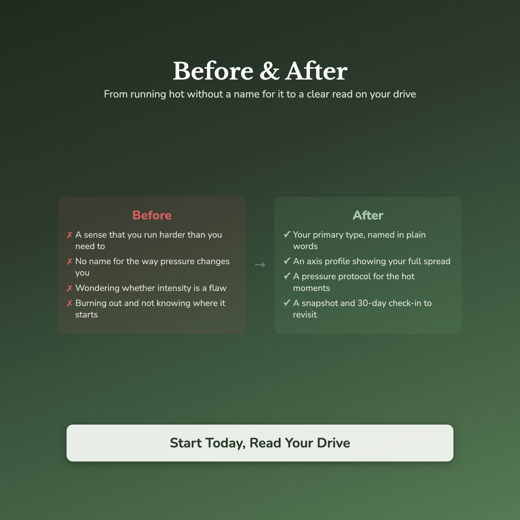 Type A Quiz & Workbook – Which Axis Runs Hottest in You? – Interactive Self-Assessment