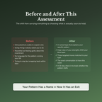 Over-Functioning Profile — before and after transformation