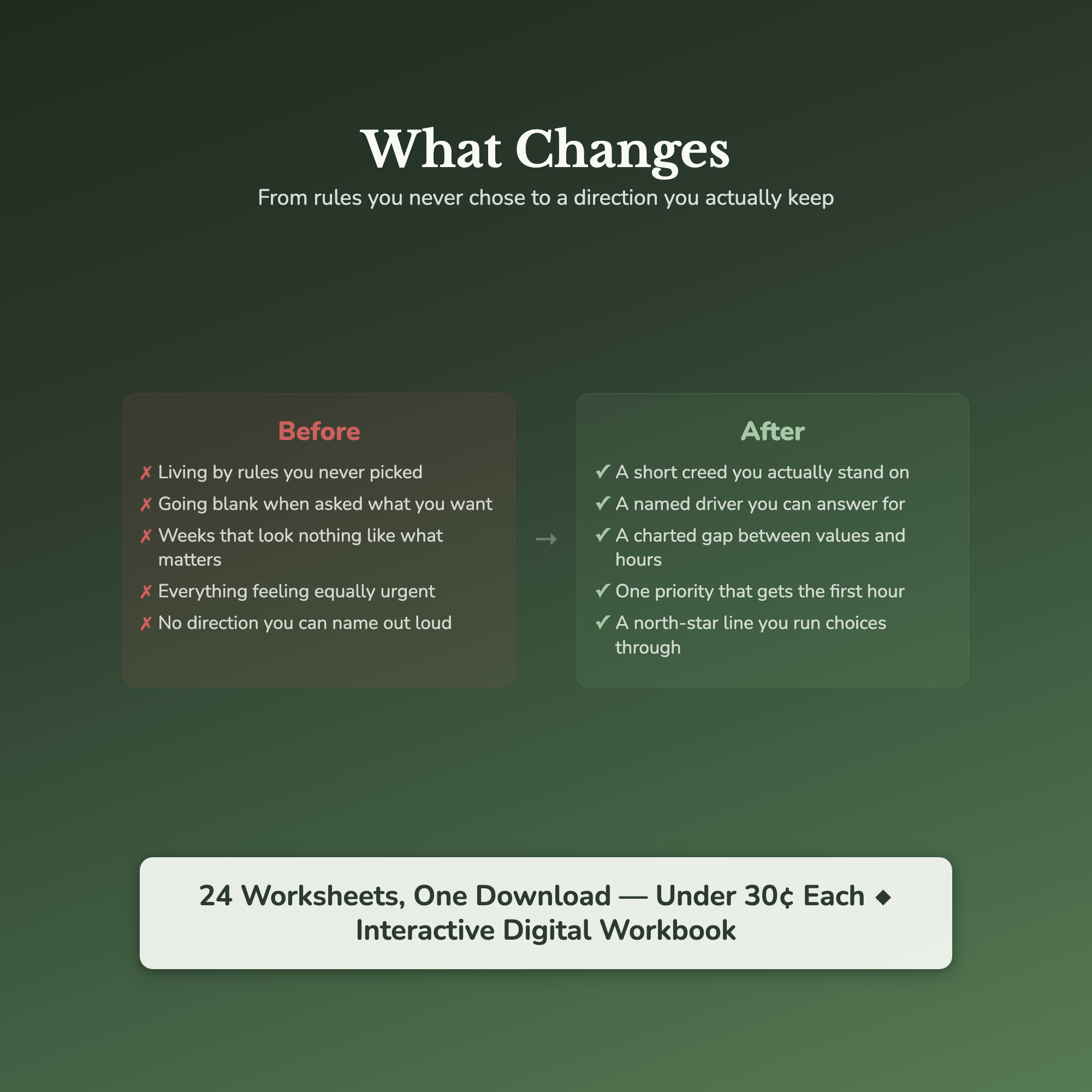Core Values Worksheets – What Matters Most, Priorities, Life Vision – Interactive Worksheets Bundle