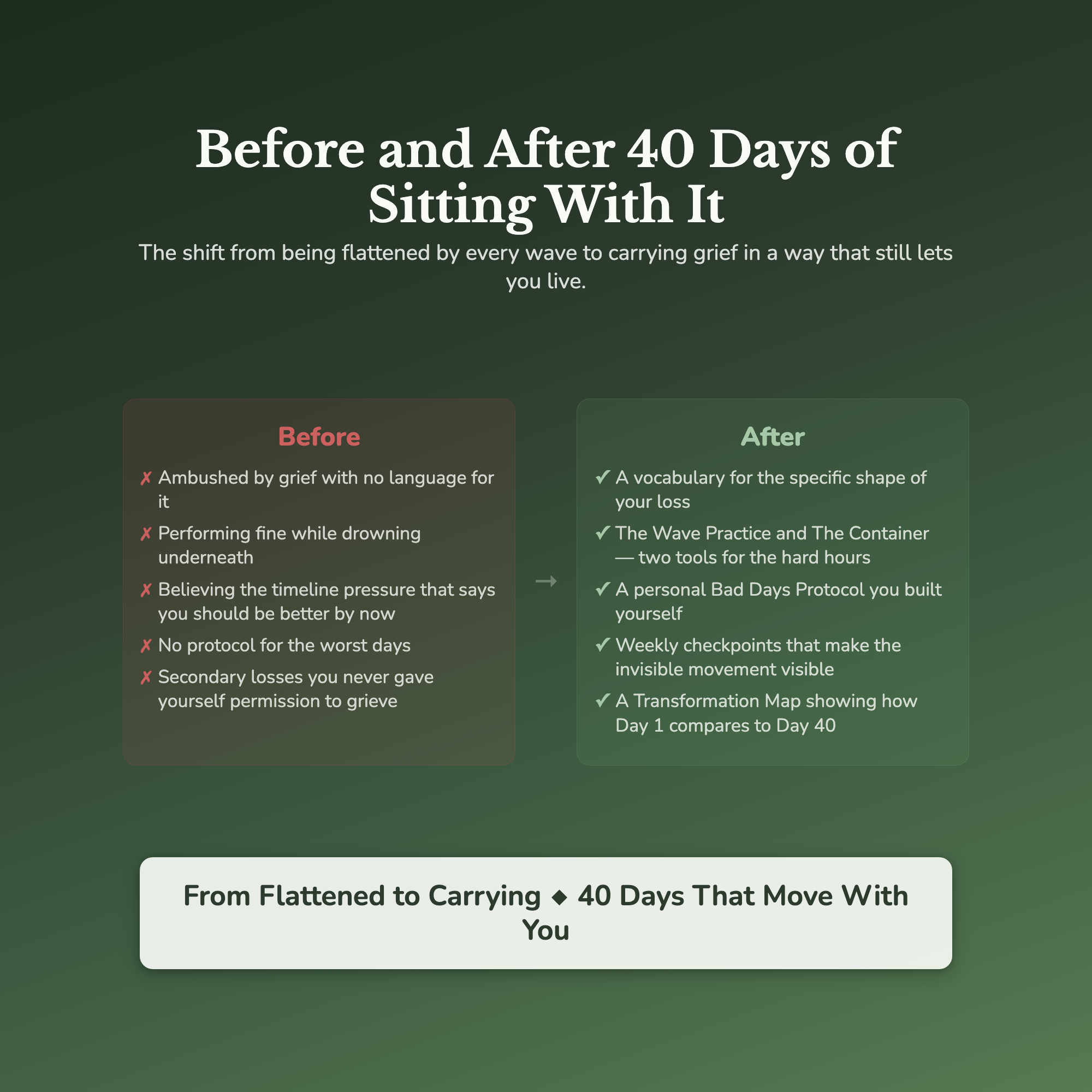 Grief Journal Workbook & 40-Day Guide — before and after transformation
