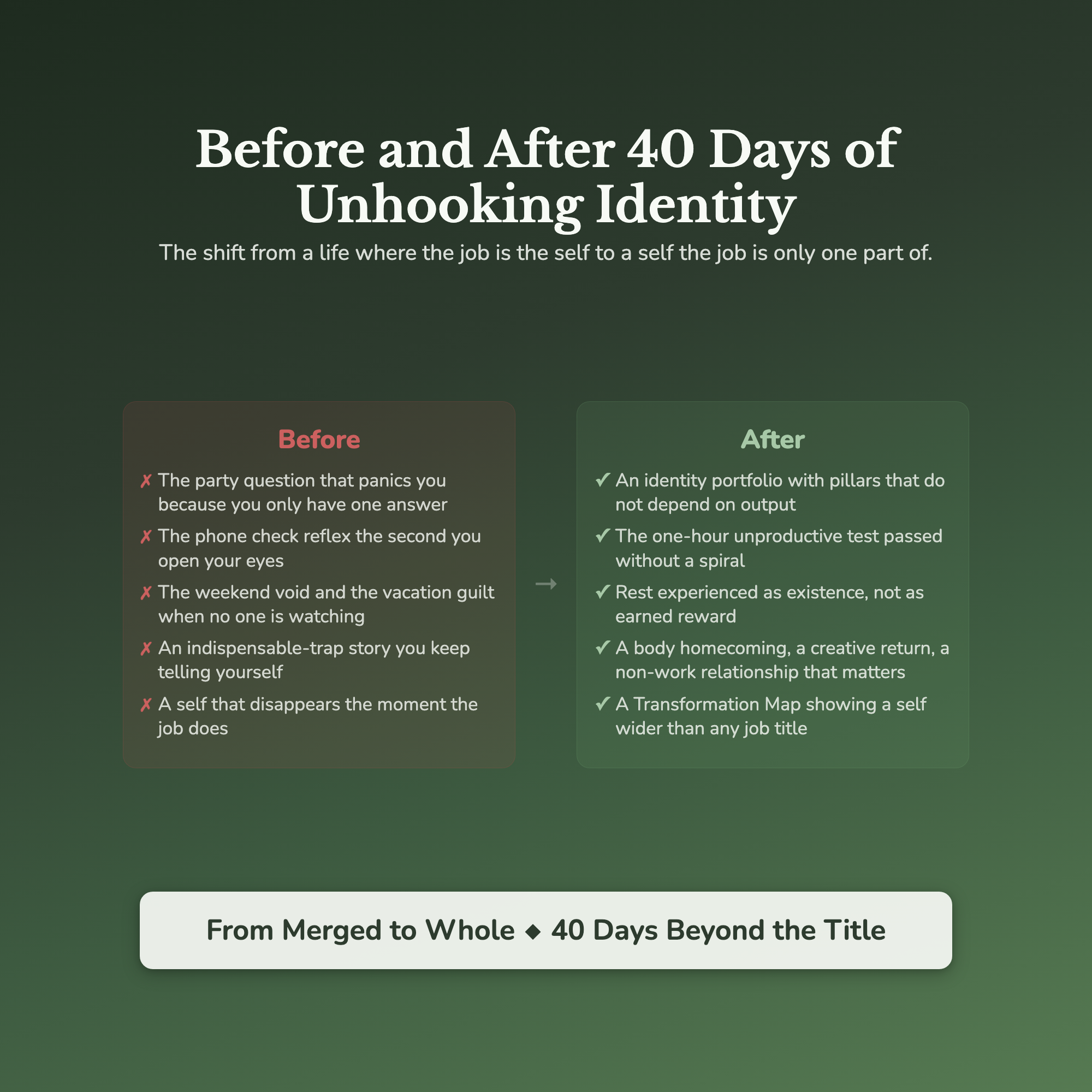 Work Identity Workbook & 40-Day Guide — before and after transformation