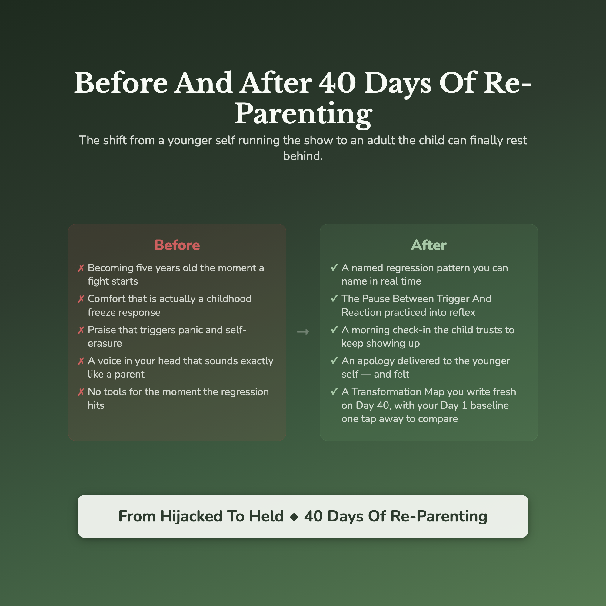 Inner Child Workbook & 40-Day Guide — before and after transformation