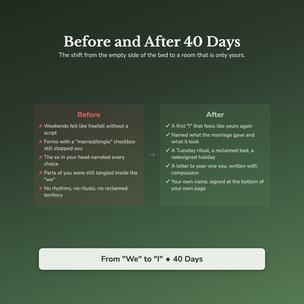 Divorce Workbook & 40-Day Guide — before and after transformation