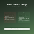 Divorce Workbook & 40-Day Guide — before and after transformation