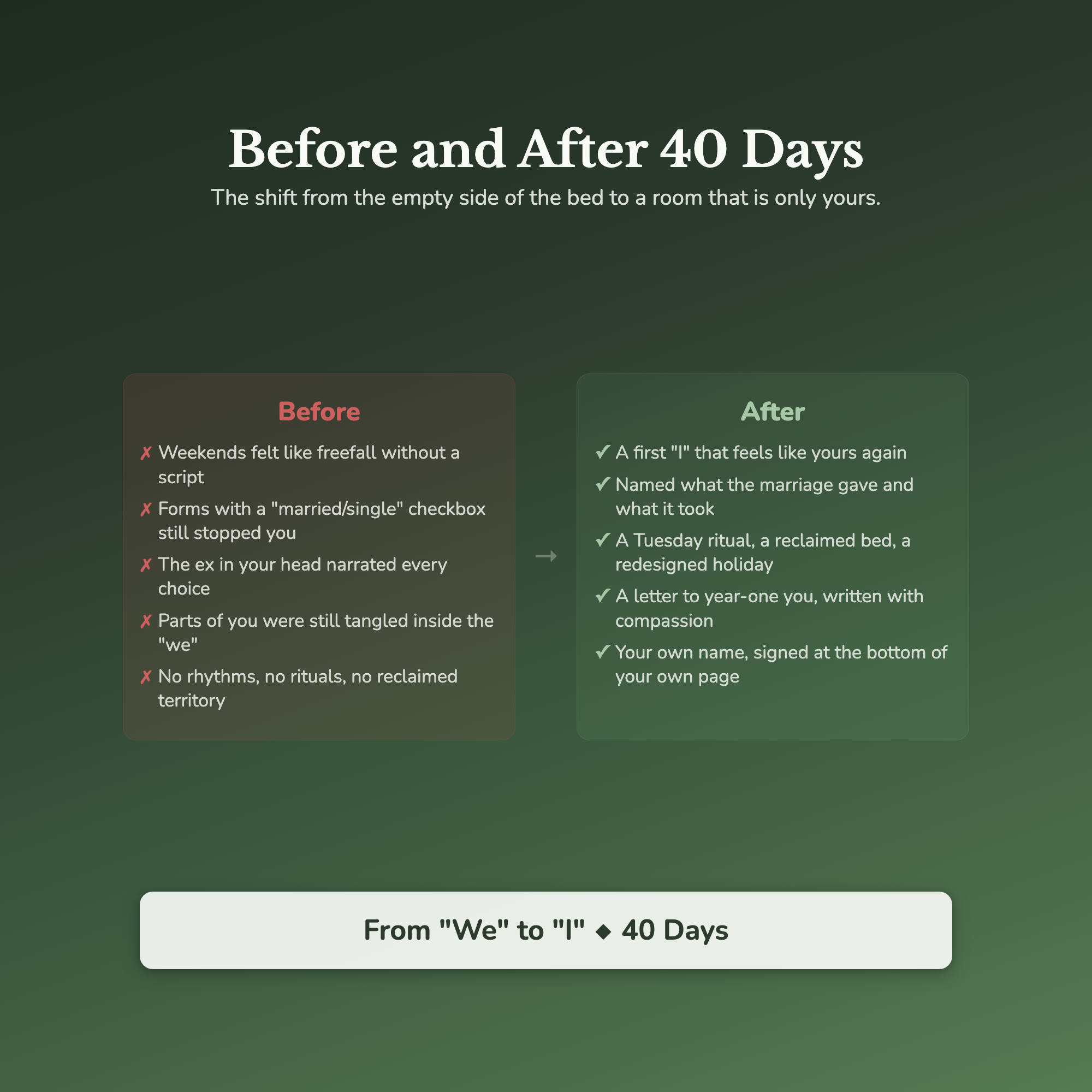 Divorce Workbook & 40-Day Guide — before and after transformation