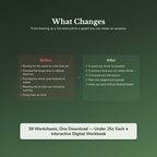 Resilience Worksheets – Bounce Back, Adaptability, Grit, Growth Mindset – Interactive Worksheets Bundle