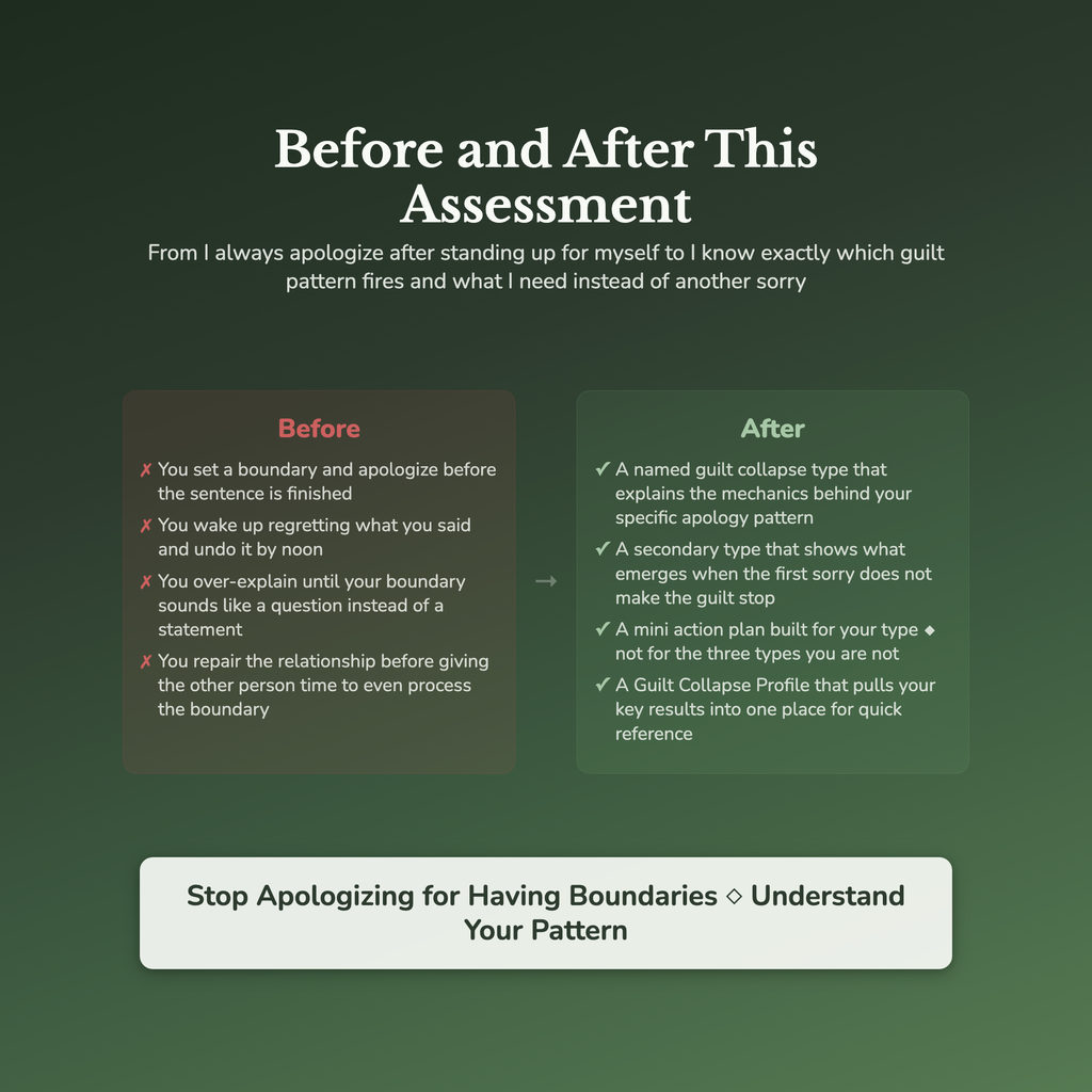 Why You Apologize Profile — before and after transformation