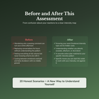 Emotional Intensity Profile — before and after transformation