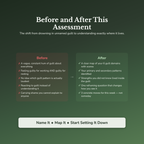 Parent Guilt Profile — before and after transformation