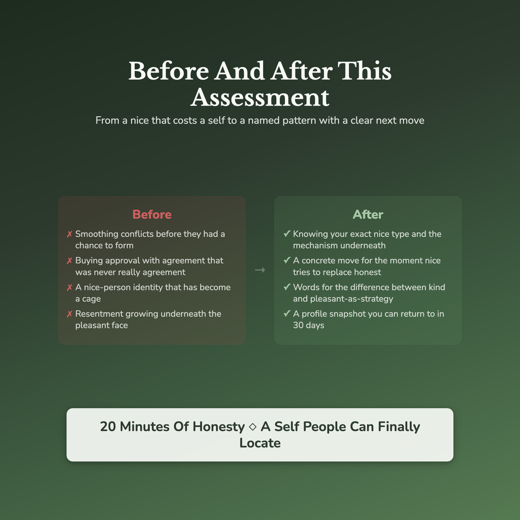 People Pleasing Quiz — before and after transformation