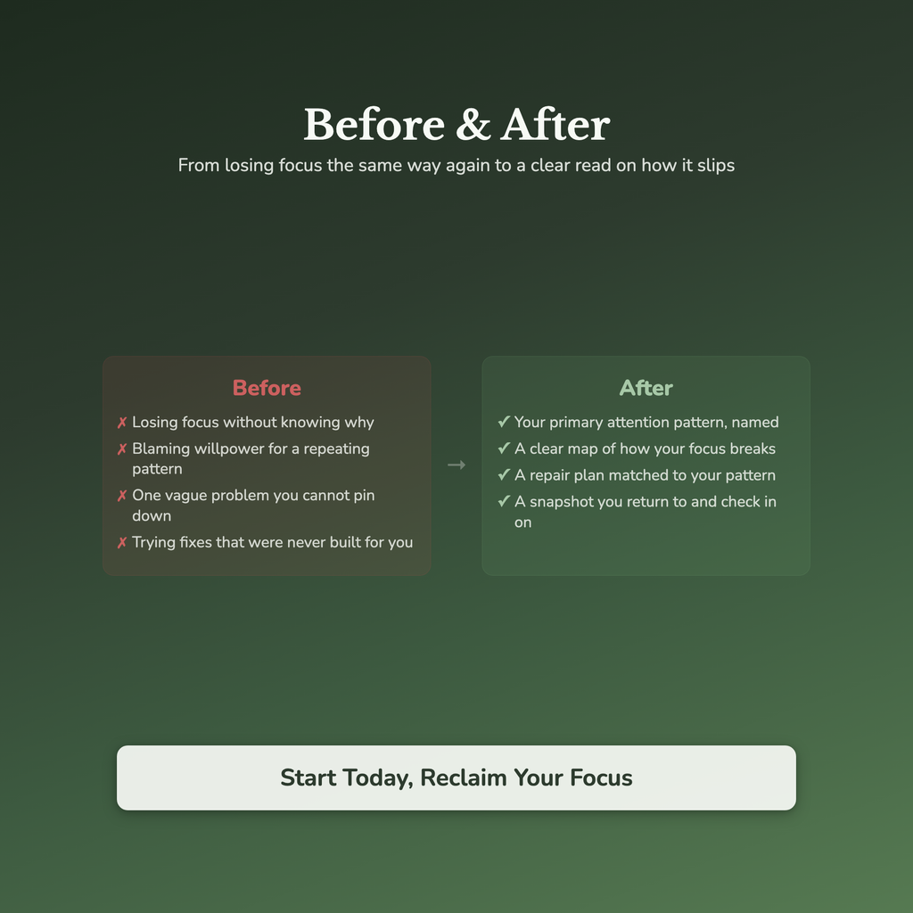 Focus Quiz & Workbook – What's Breaking Your Focus? – Interactive Self-Assessment