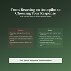 Stress Response Profile — before and after transformation