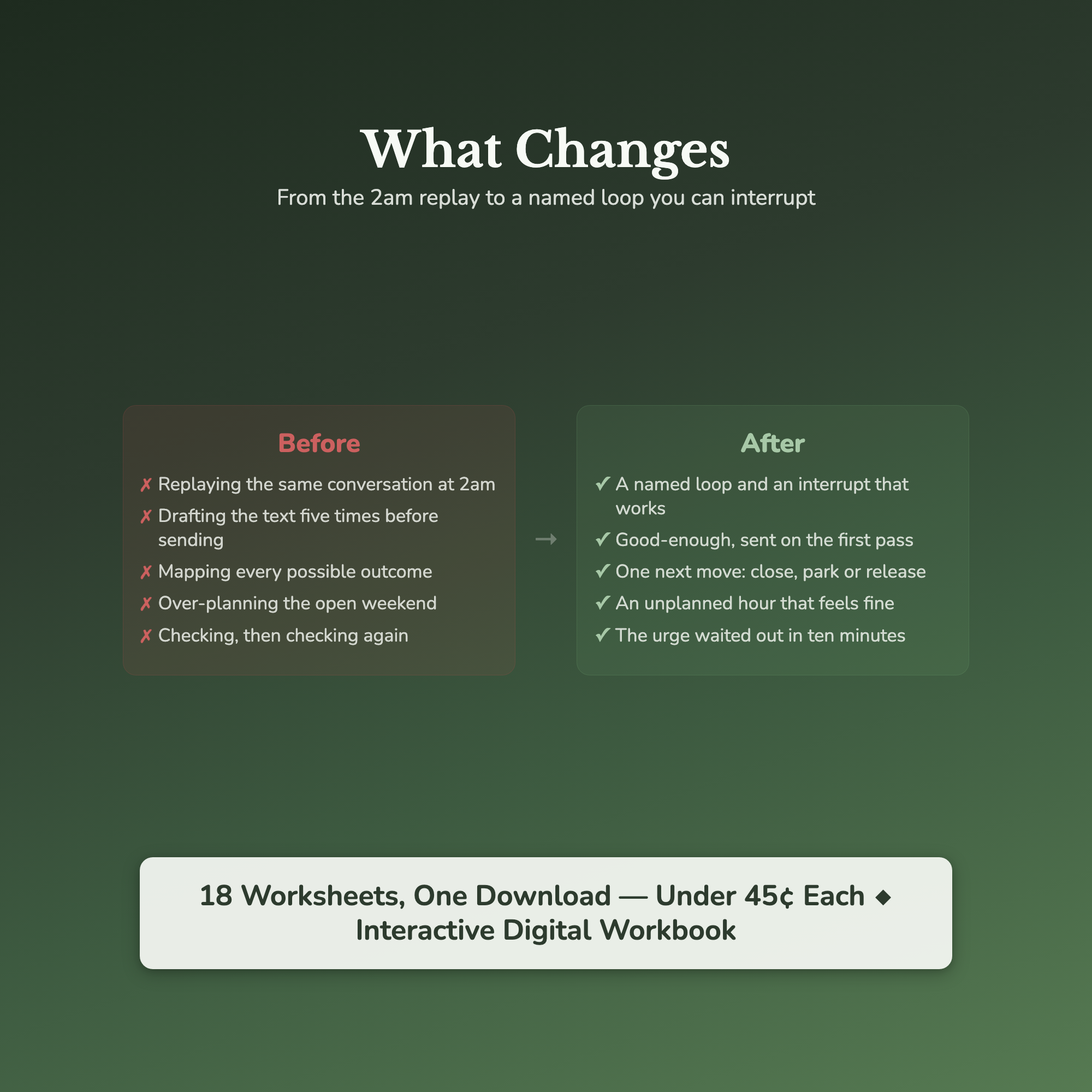 Overthinking Worksheets – Rumination, Racing Thoughts, Analysis Paralysis, Worry – Interactive Worksheets Bundle
