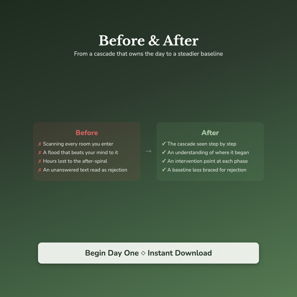 Rejection Workbook & 40-Day Journal – Steady the Cascade – Interactive Digital Guide