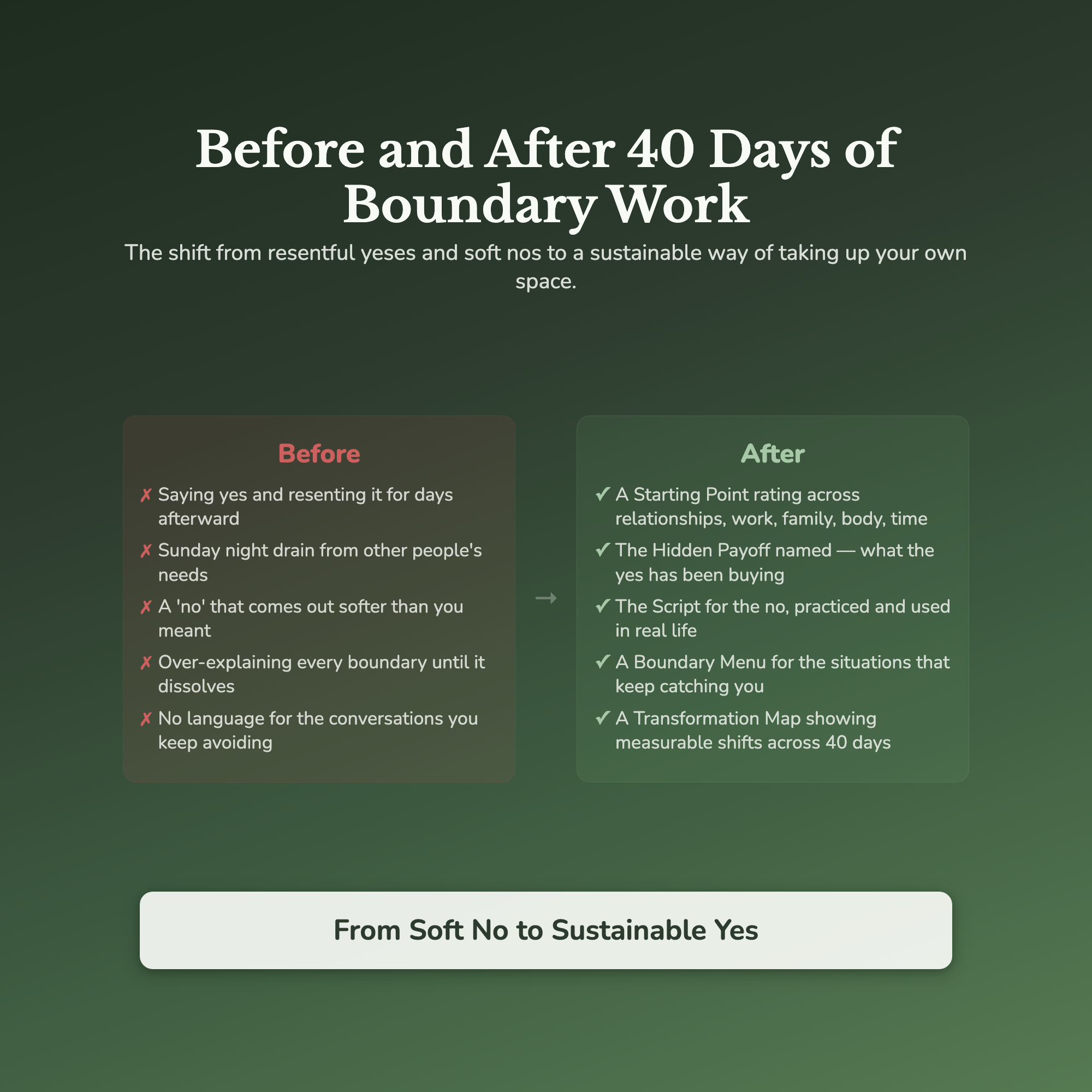 Boundaries Workbook & 40-Day Guide — before and after transformation