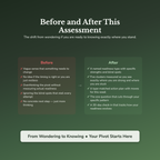 Life Pivot Readiness Profile — before and after transformation