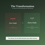 Self-Care Workbook & Guide Bundle – 50 Inner Work Topics – Interactive Digital Guide
