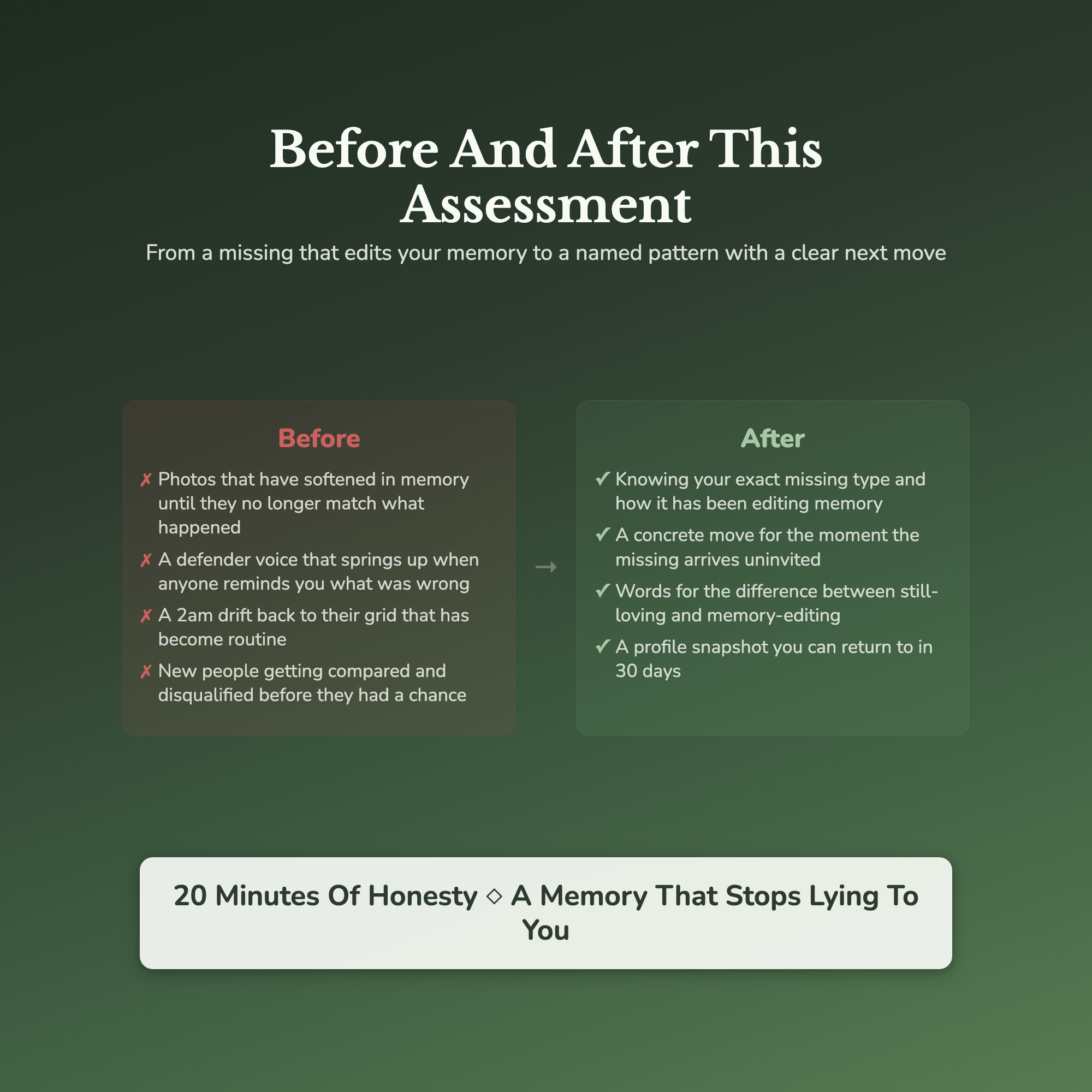 Breakup Quiz — before and after transformation