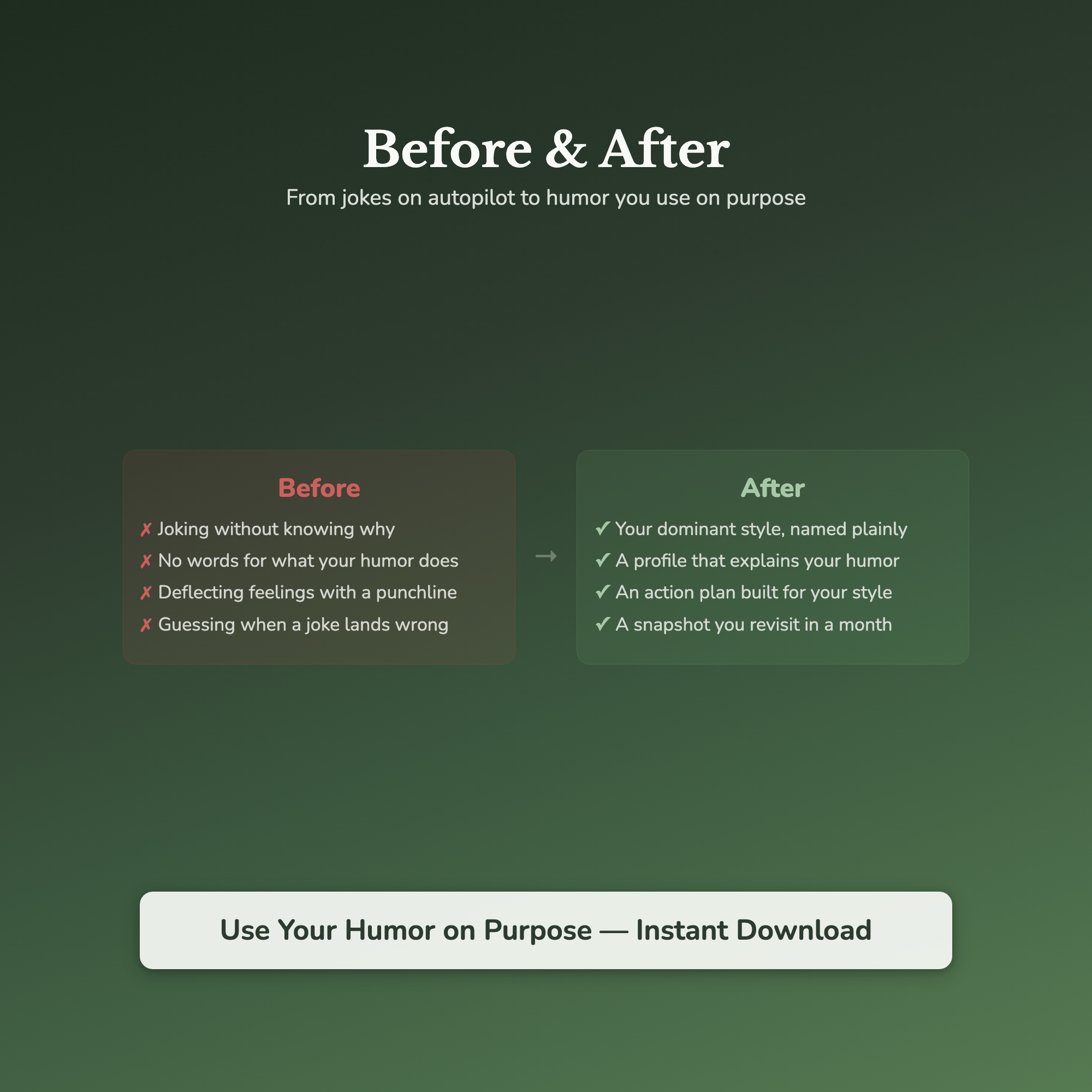 Humor Style Quiz & Workbook – What Are Your Jokes Doing? – Interactive Self-Assessment