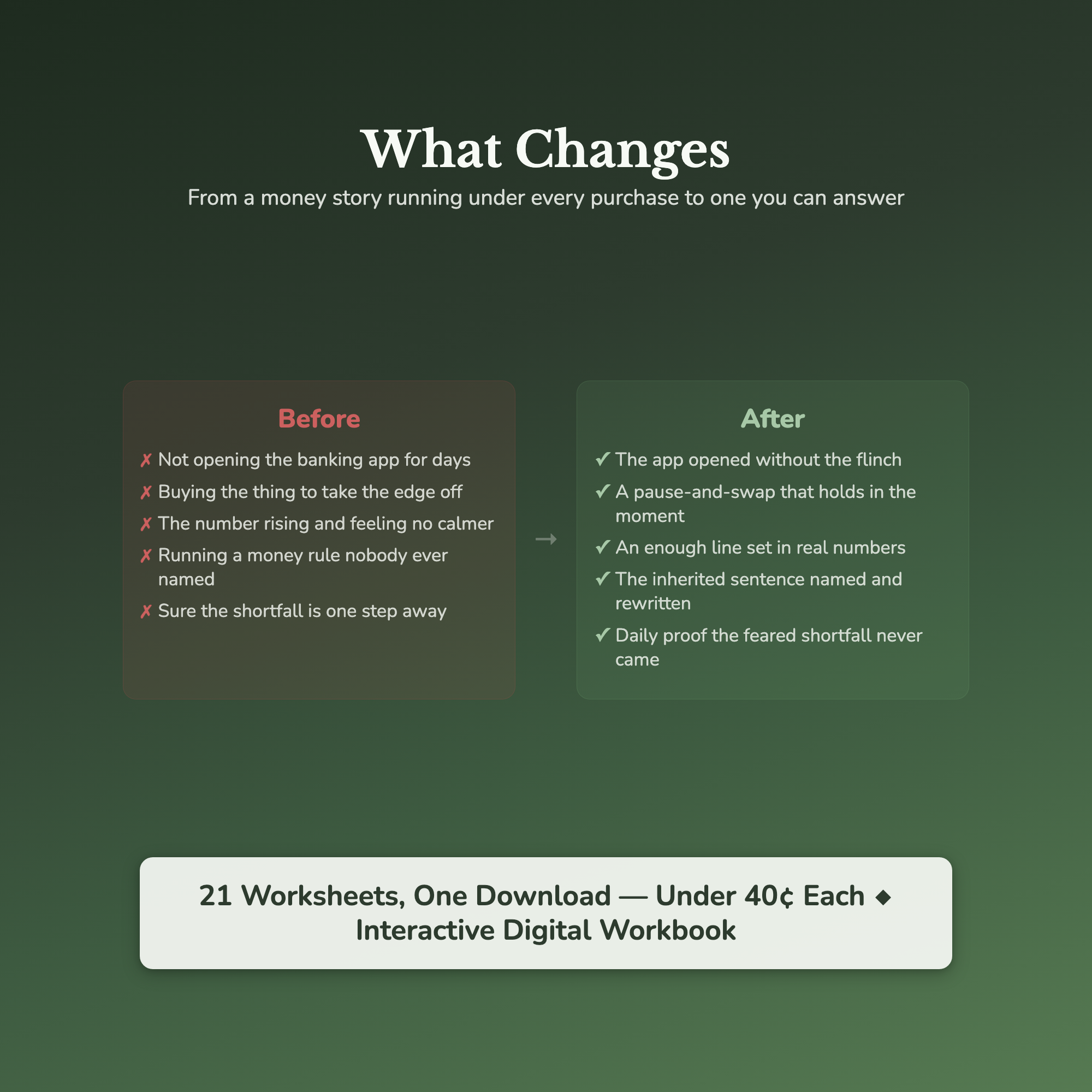 Money Mindset Worksheets – Money Blocks, Scarcity, Never Enough, Money Story – Interactive Worksheets Bundle