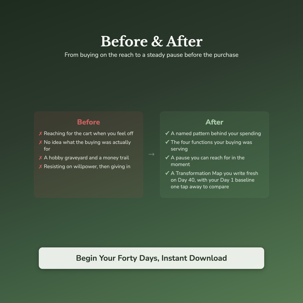 Overspending Workbook & 40-Day Journal – Intentional Living – Interactive Digital Guide