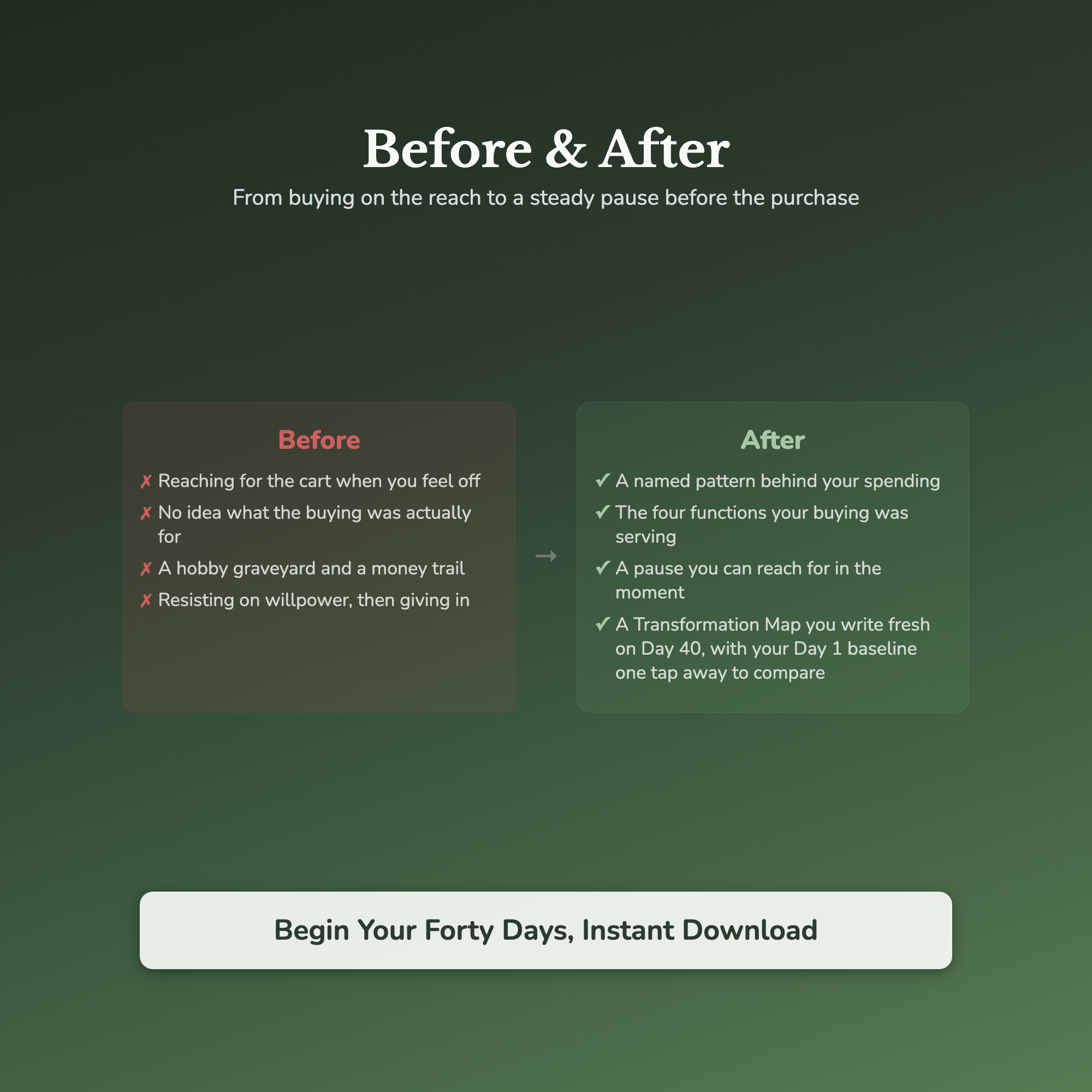 Overspending Workbook & 40-Day Journal – Intentional Living – Interactive Digital Guide