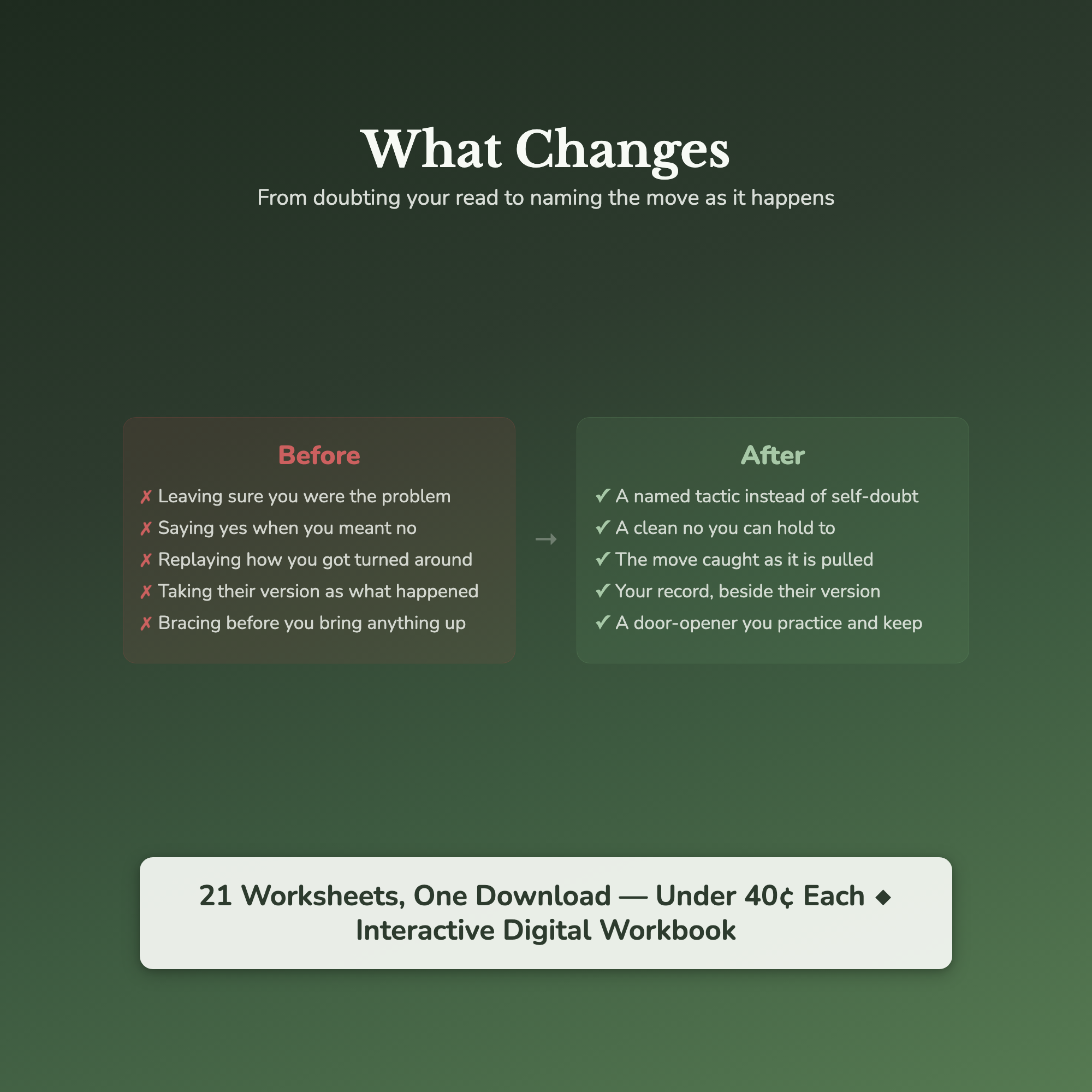 Manipulation & Toxic Patterns Worksheets – Gaslighting, Toxic Relationships, Red Flags – Interactive Worksheets Bundle