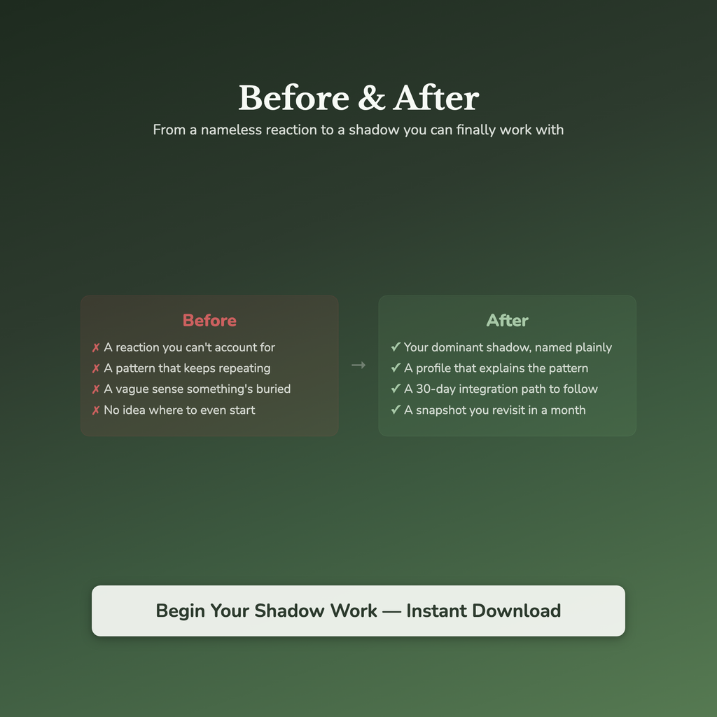 Shadow Work Quiz & Workbook – Which Shadow Is Running You – Interactive Self-Assessment