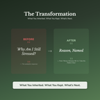 Money Mindset Bundle — before and after transformation