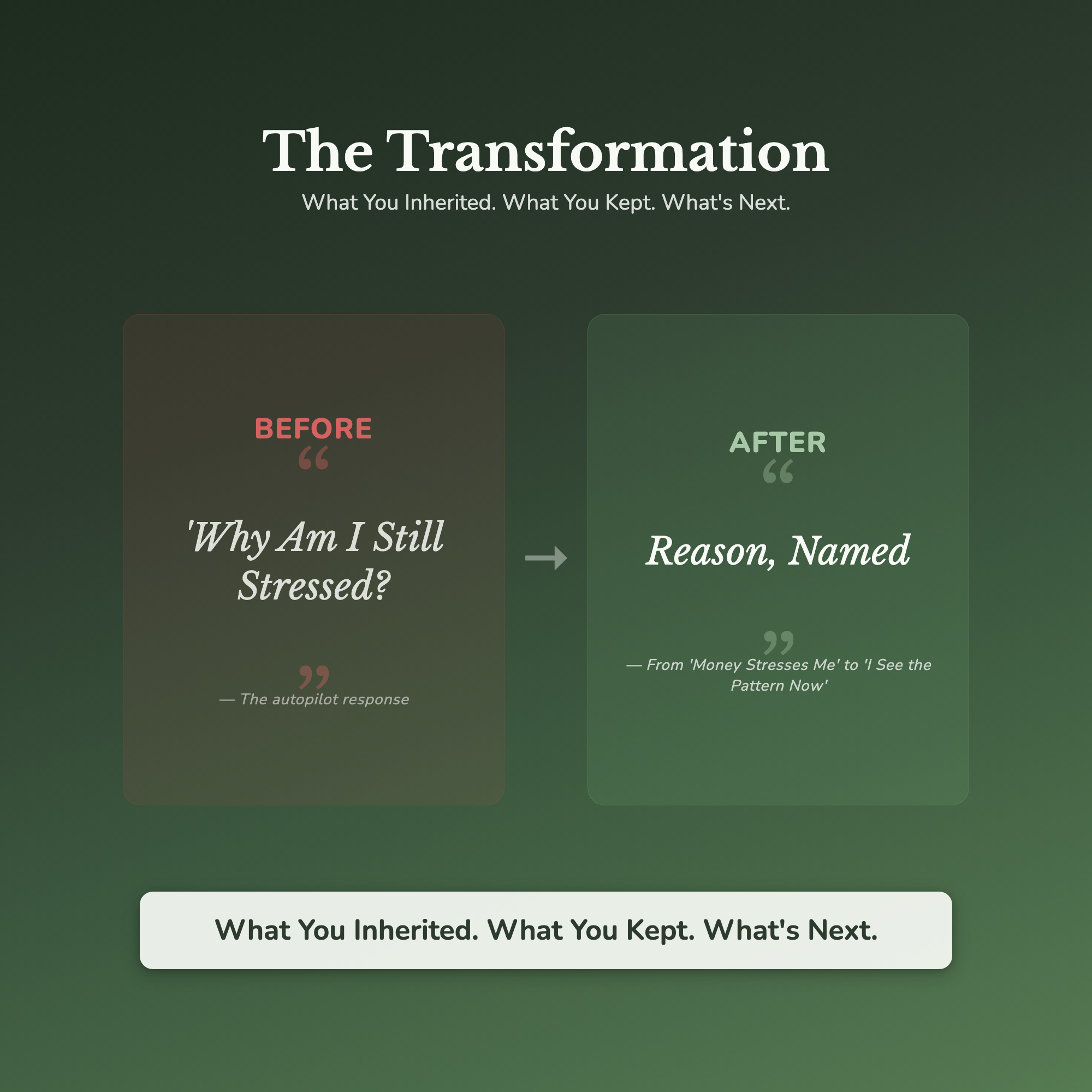 Money Mindset Bundle — before and after transformation