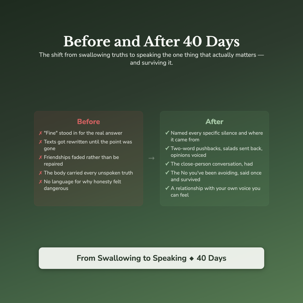Conflict Avoidance Workbook & 40-Day Guide — before and after transformation