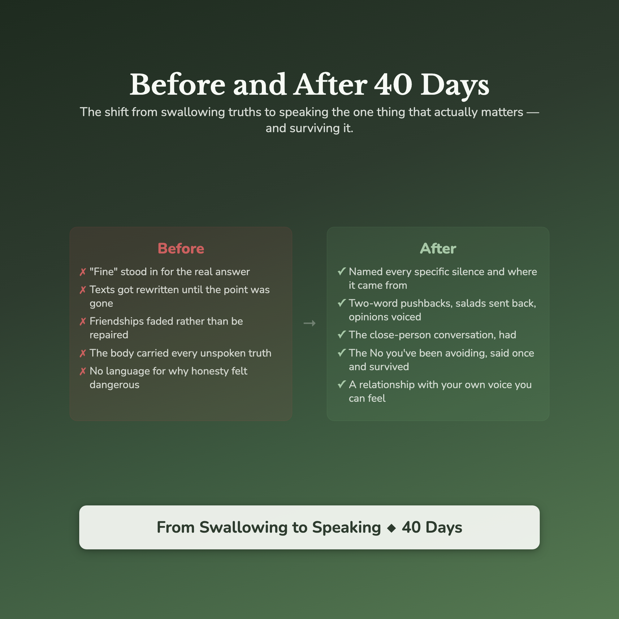 Conflict Avoidance Workbook & 40-Day Guide — before and after transformation