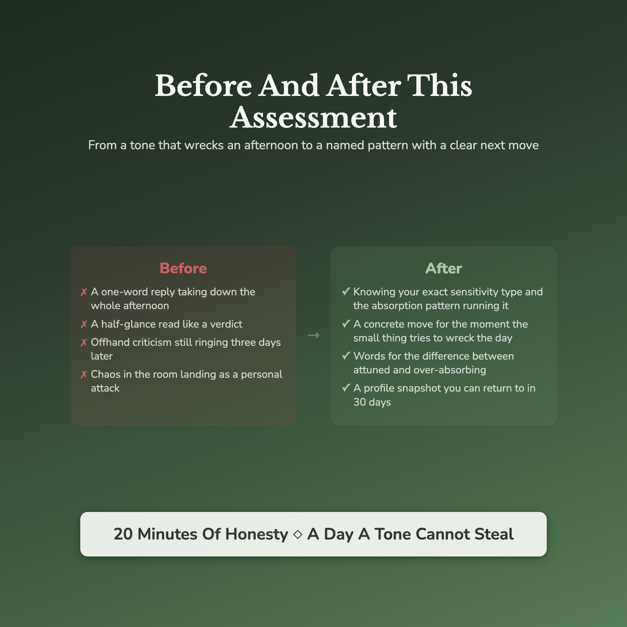 Emotional Regulation Quiz — before and after transformation