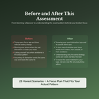 Distraction Type Profile — before and after transformation