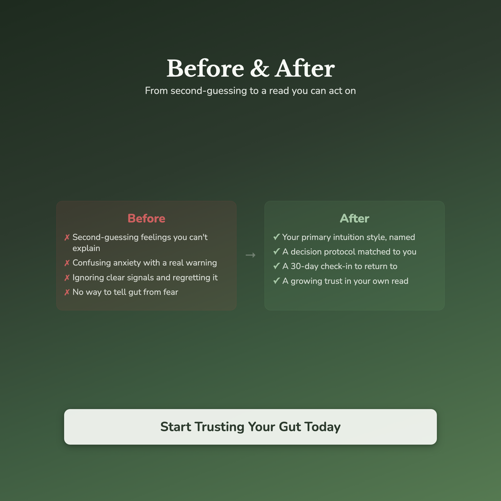 Intuition Quiz & Workbook – Is It My Gut or My Fear? – Interactive Self-Assessment