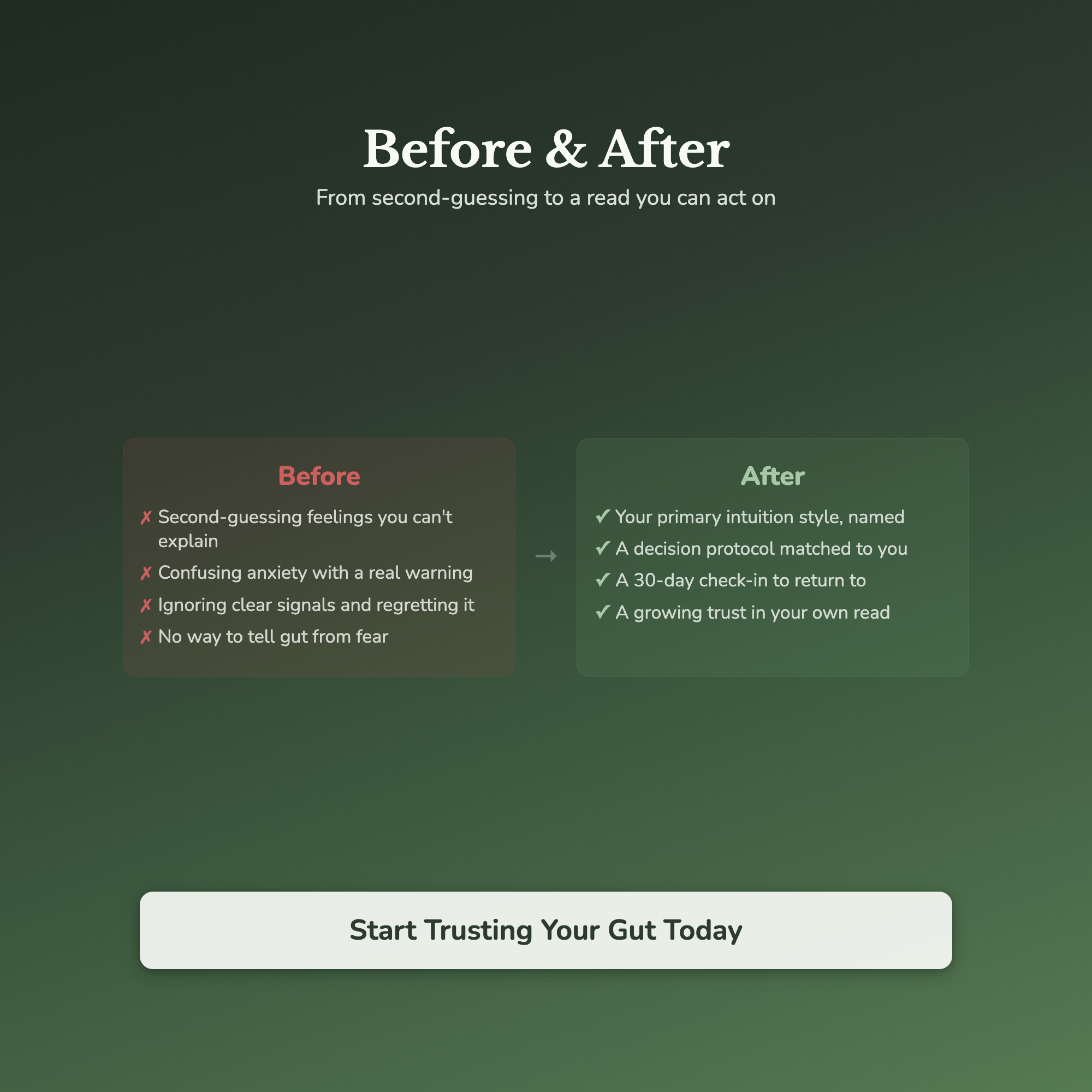 Intuition Quiz & Workbook – Is It My Gut or My Fear? – Interactive Self-Assessment