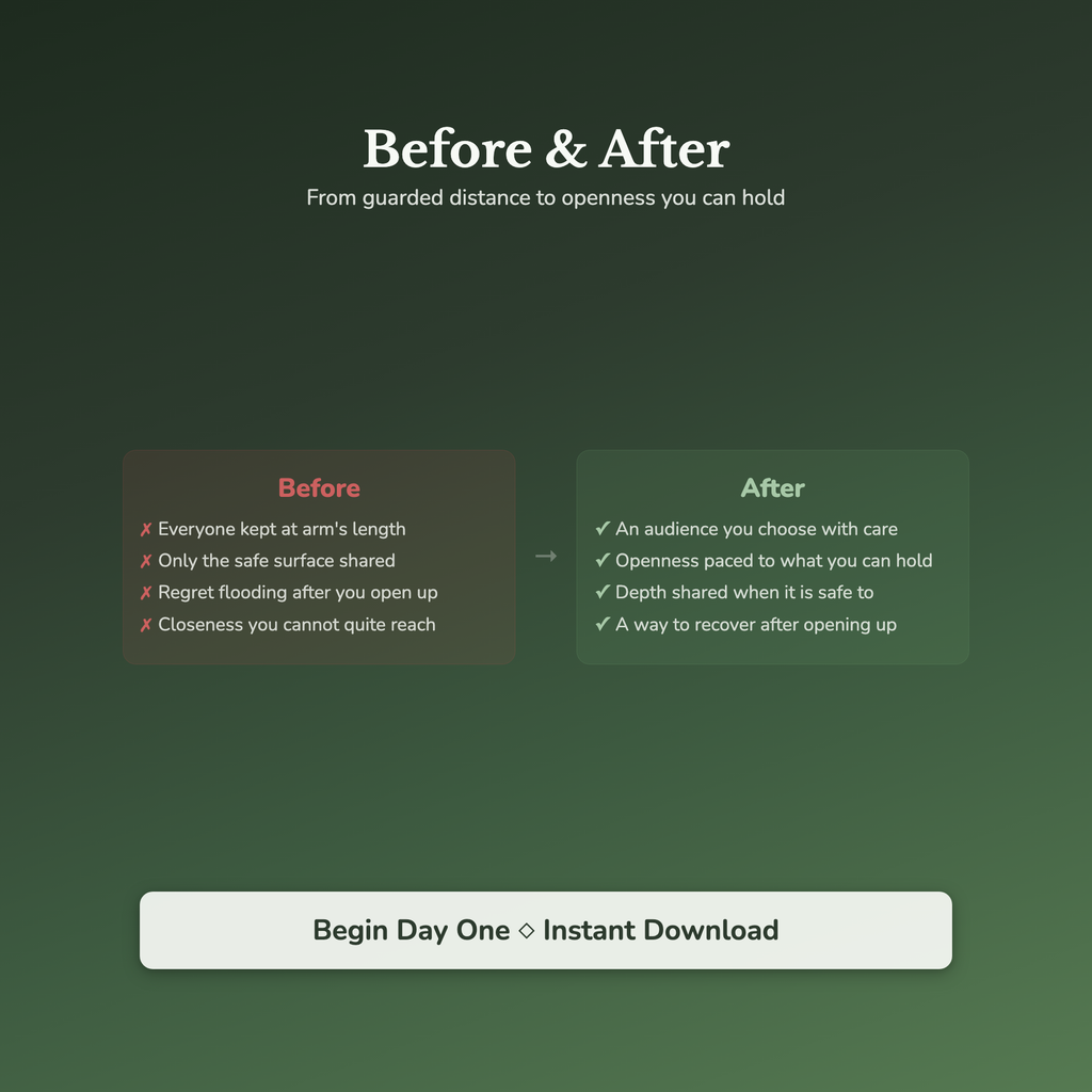 Vulnerability Workbook & 40-Day Journal – Open Without Cost – Interactive Digital Guide