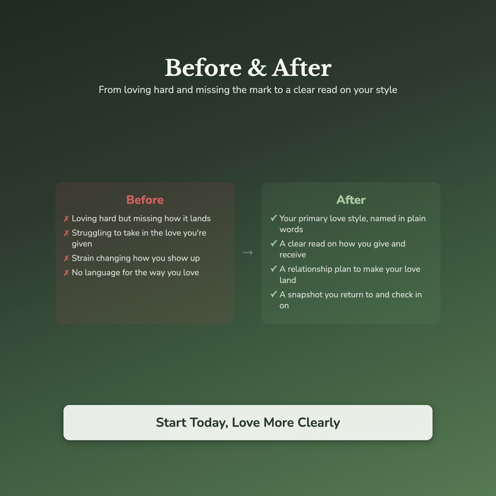 Love Style Quiz & Workbook – How Do You Love? – Interactive Self-Assessment