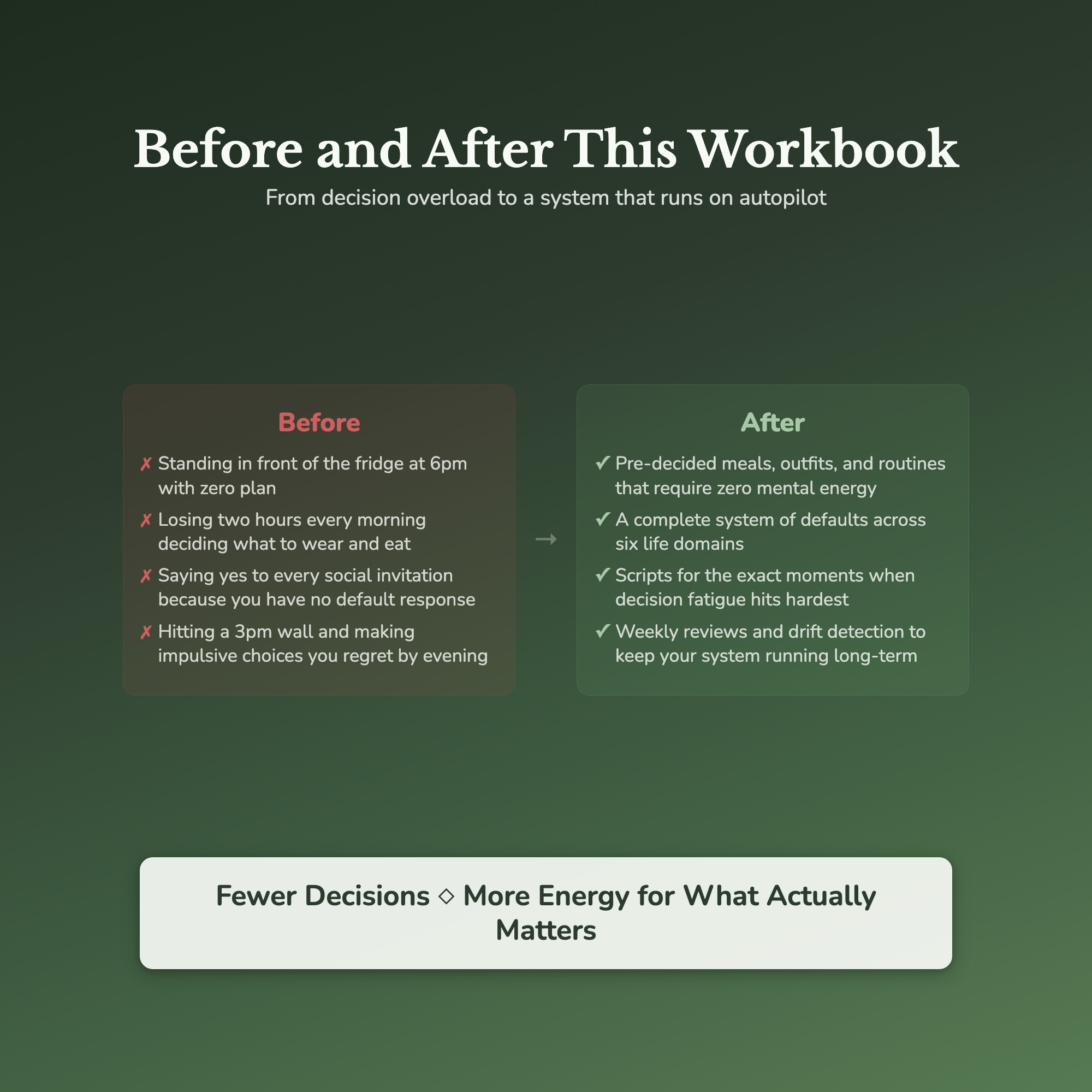 Decision Fatigue Workbook — before and after transformation