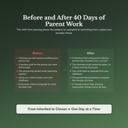 Parenting Workbook & 40-Day Guide — before and after transformation