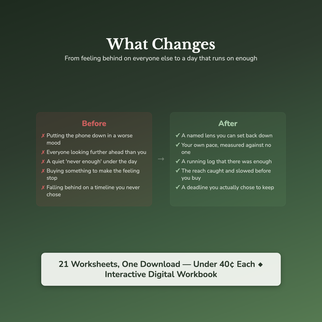 Comparison & FOMO Worksheets – Stop Feeling Behind, Social Media, Not Enough – Interactive Worksheets Bundle