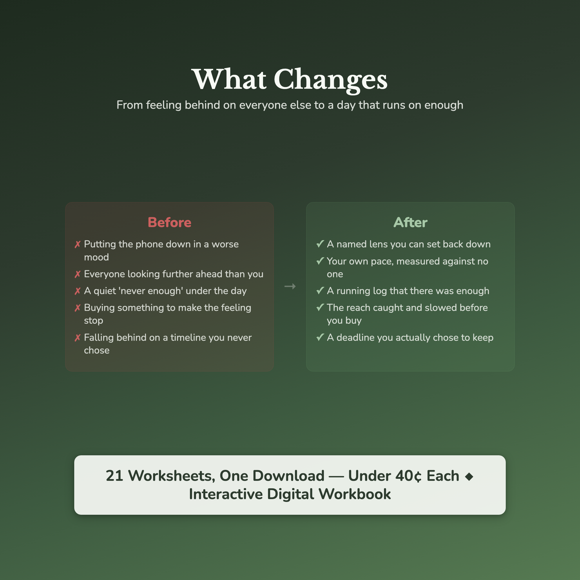 Comparison & FOMO Worksheets – Stop Feeling Behind, Social Media, Not Enough – Interactive Worksheets Bundle